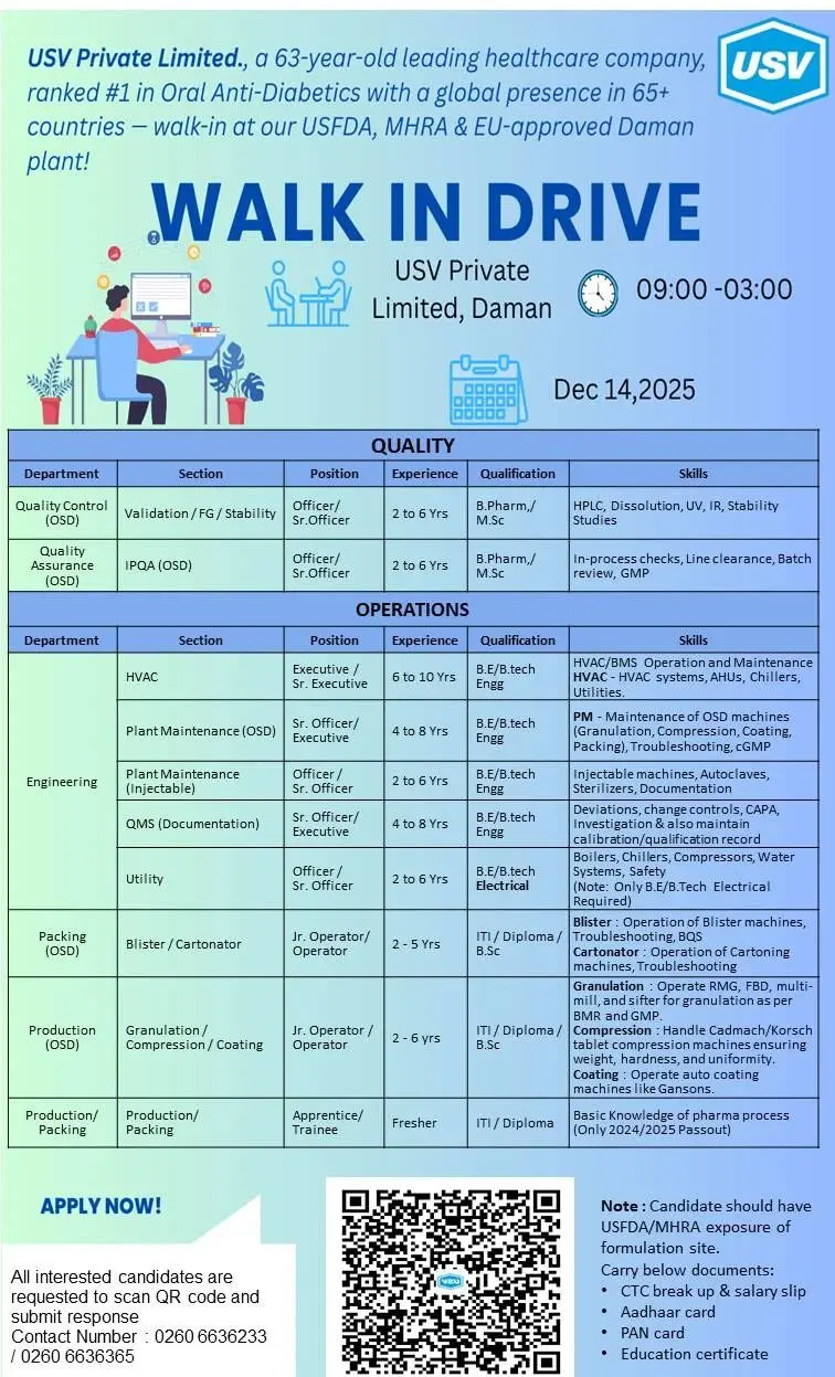 USV Walk‑in QC, QA, OSD production & engineering 3 USV Walk‑in QC, QA, OSD production & engineering