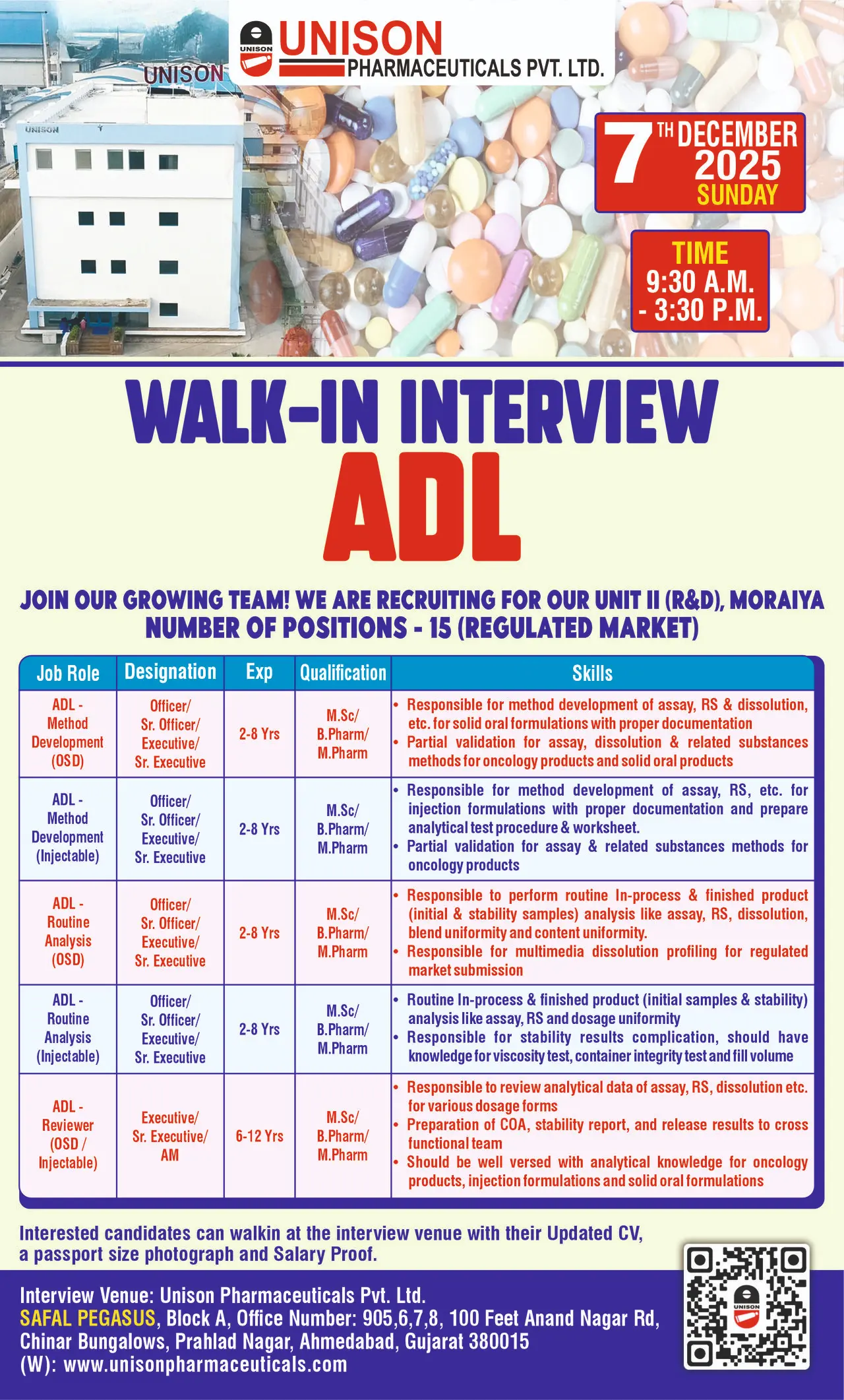 Unison Walk-in ADL professionals 3 Unison Walk-in ADL professionals for Method Development & Routine Analysis