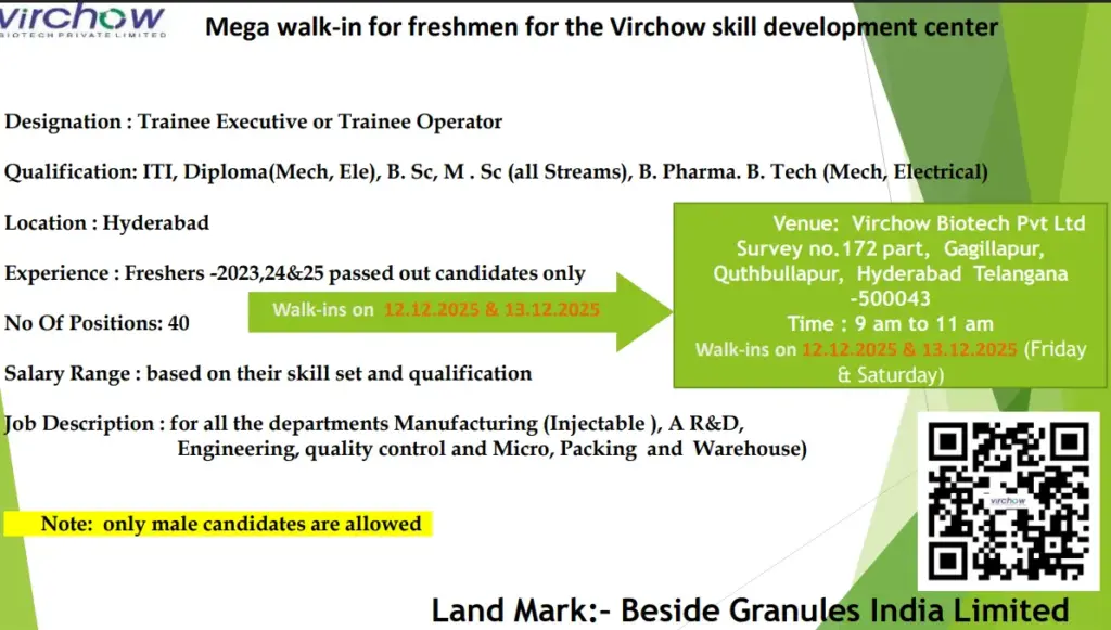Virchow Biotech Walk‑In Trainee Executive & Trainee Operator