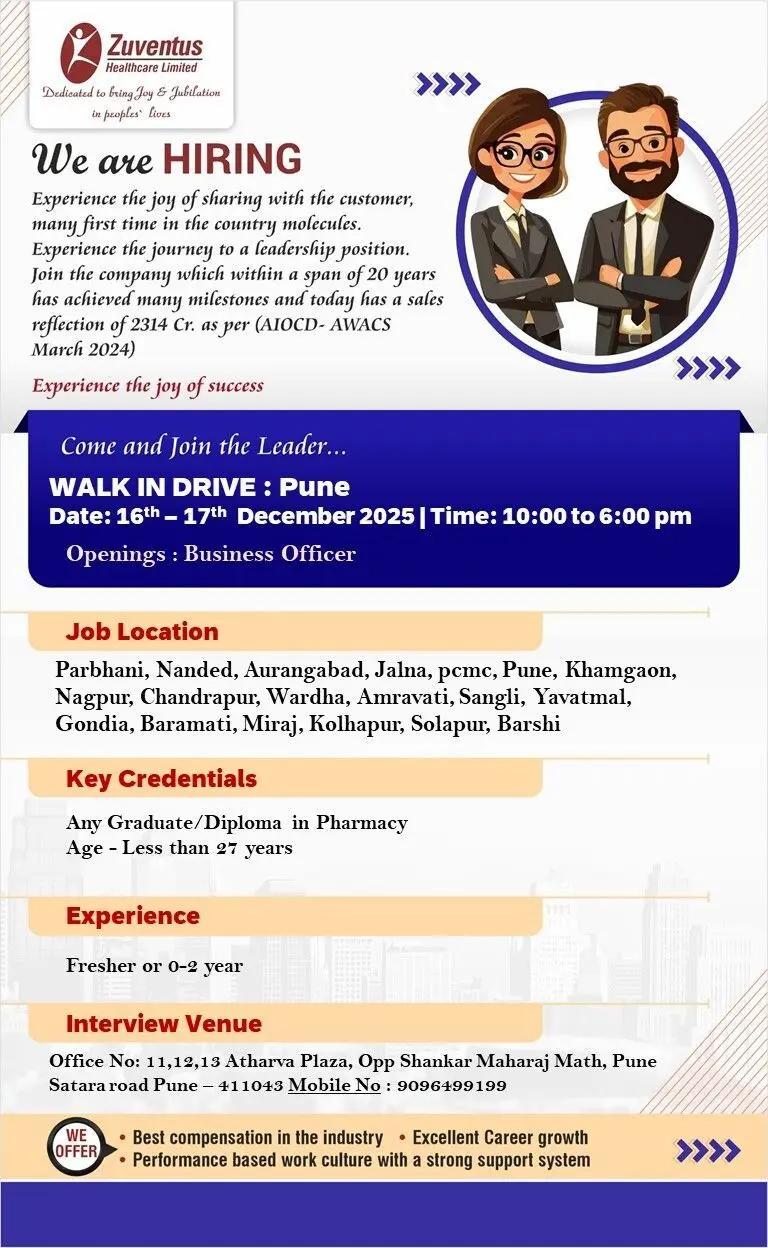 Zuventus Healthcare walk-in Business Officer & Area Business Manager 4 Zuventus Healthcare walk-in Business Officer & Area Business Manager