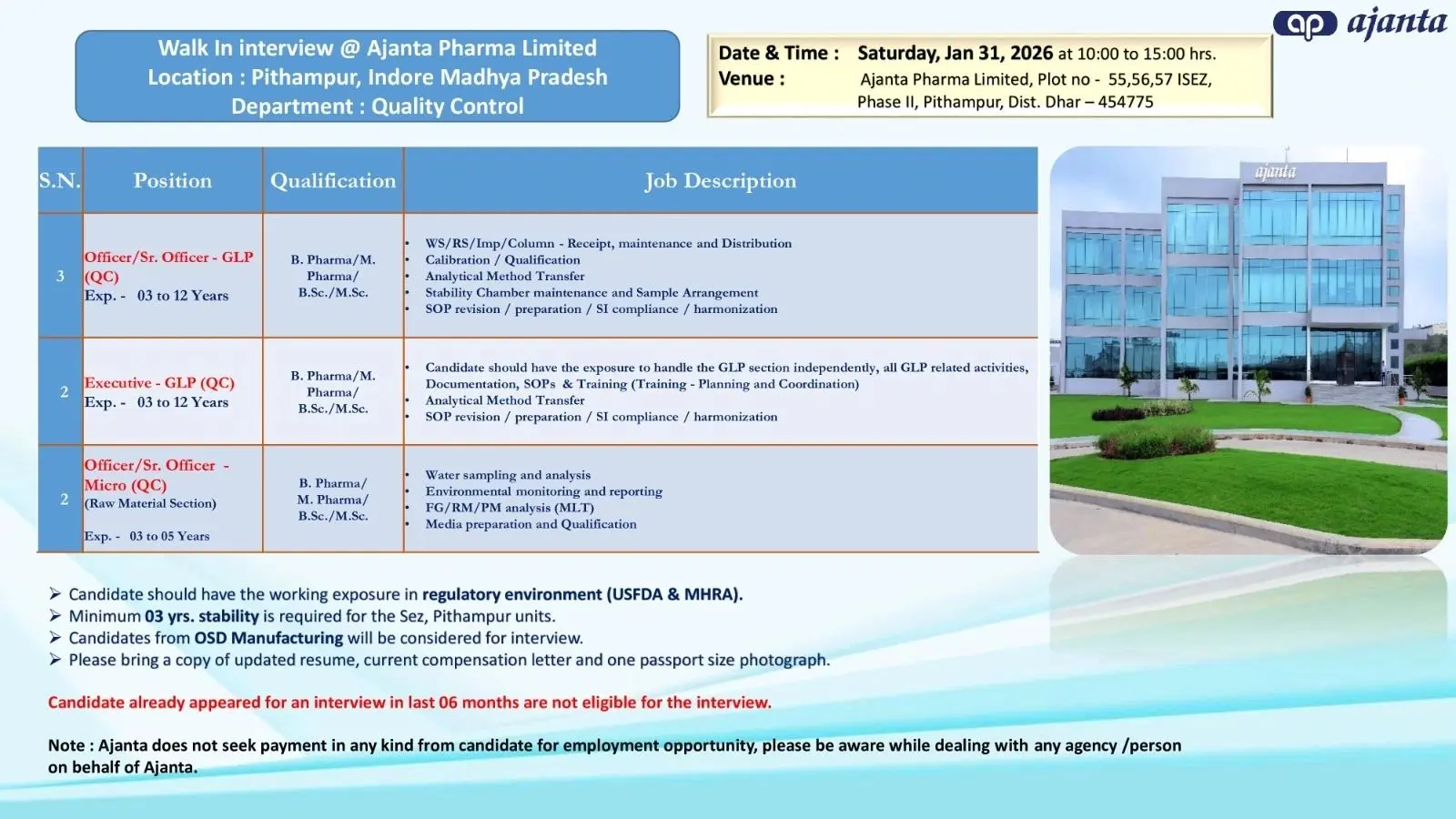 Ajanta walk-in Warehouse, QC & QA. 4 Ajanta walk-in Warehouse, QC & QA