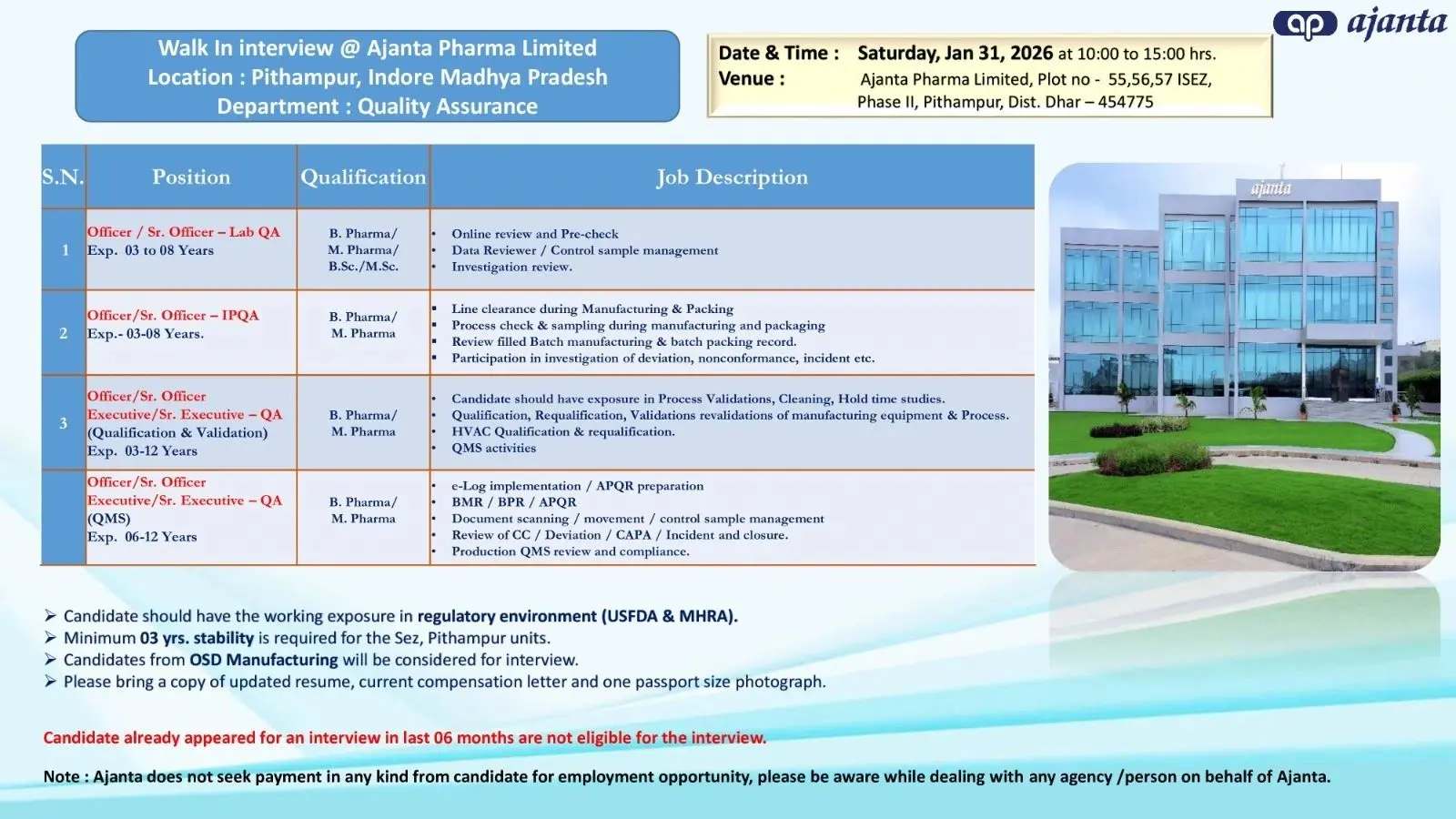 Ajanta walk-in Warehouse, QC & QA. 3 Ajanta walk-in Warehouse, QC & QA