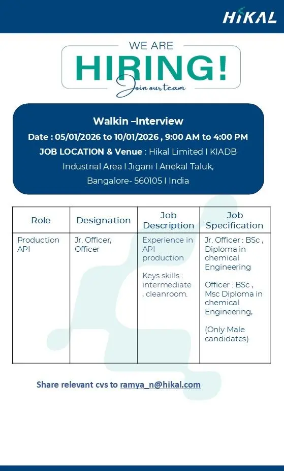 Hikal Walk-In Jr Officer & Officer 3 Hikal Walk-In Jr Officer & Officer