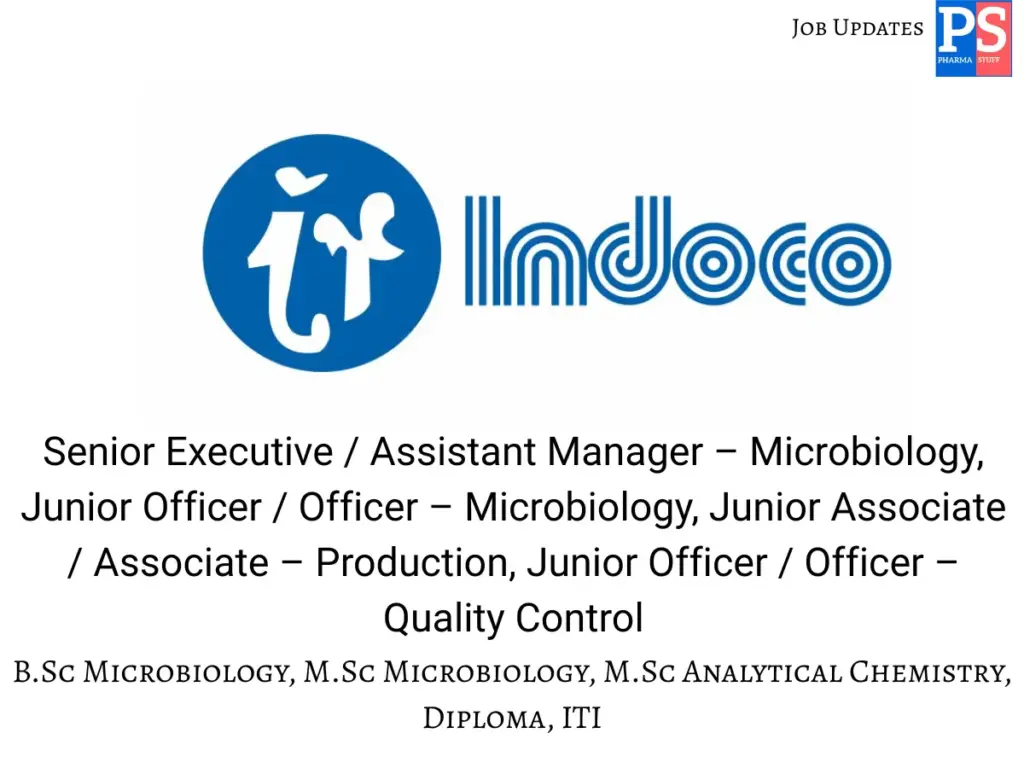 Indoco Remedies Hiring Production, QC & Microbiology