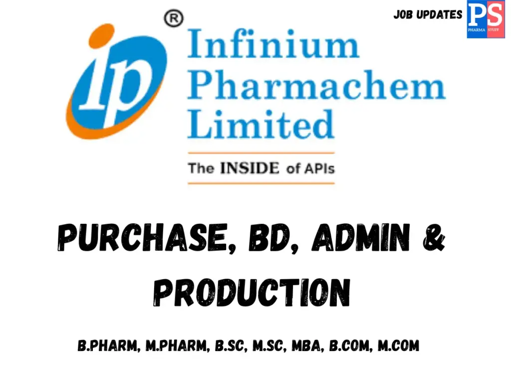 Infinium Hiring Purchase, BD, Admin & Production
