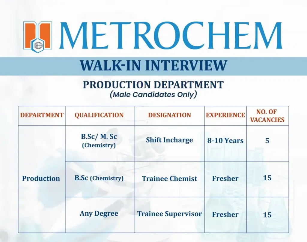 Metrochem walk-in for QC & Production roles in Vizag