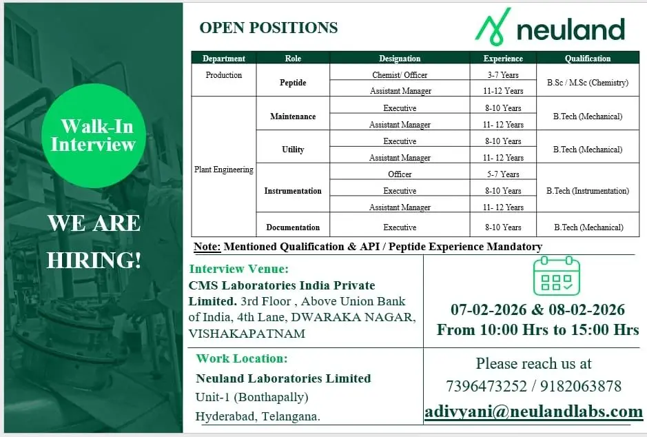 Neuland walk-in Multiple officer to manager 3 Neuland walk-in Multiple officer to manager