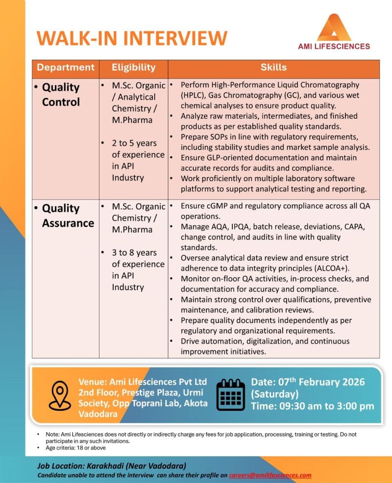 Ami Lifesciences Walk-in API QC & QA 3 Ami Lifesciences Walk-in API QC & QA