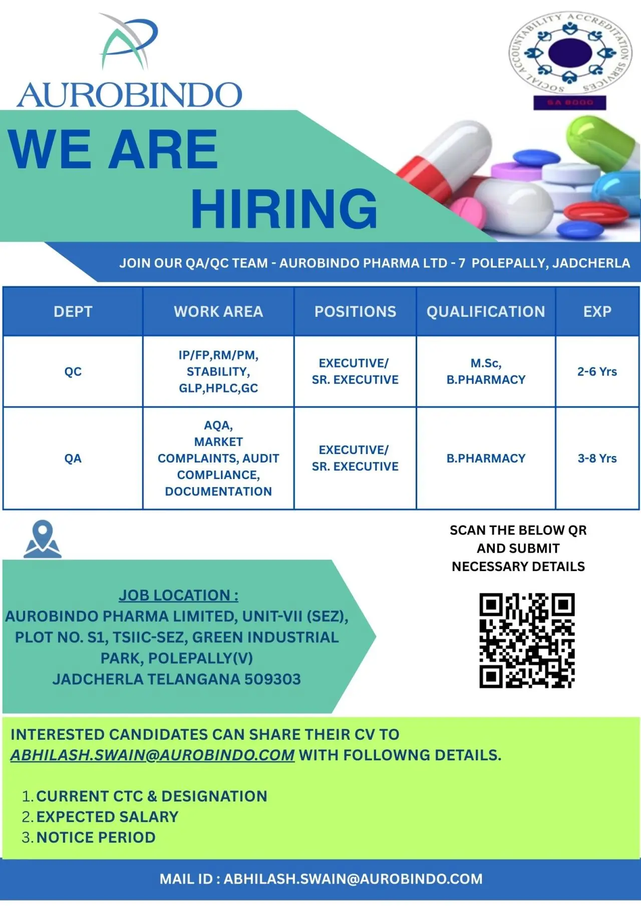 Aurobindo Hiring QA QC executive 3 Aurobindo Hiring QA QC executive