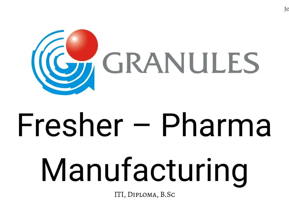 Granules India Ltd