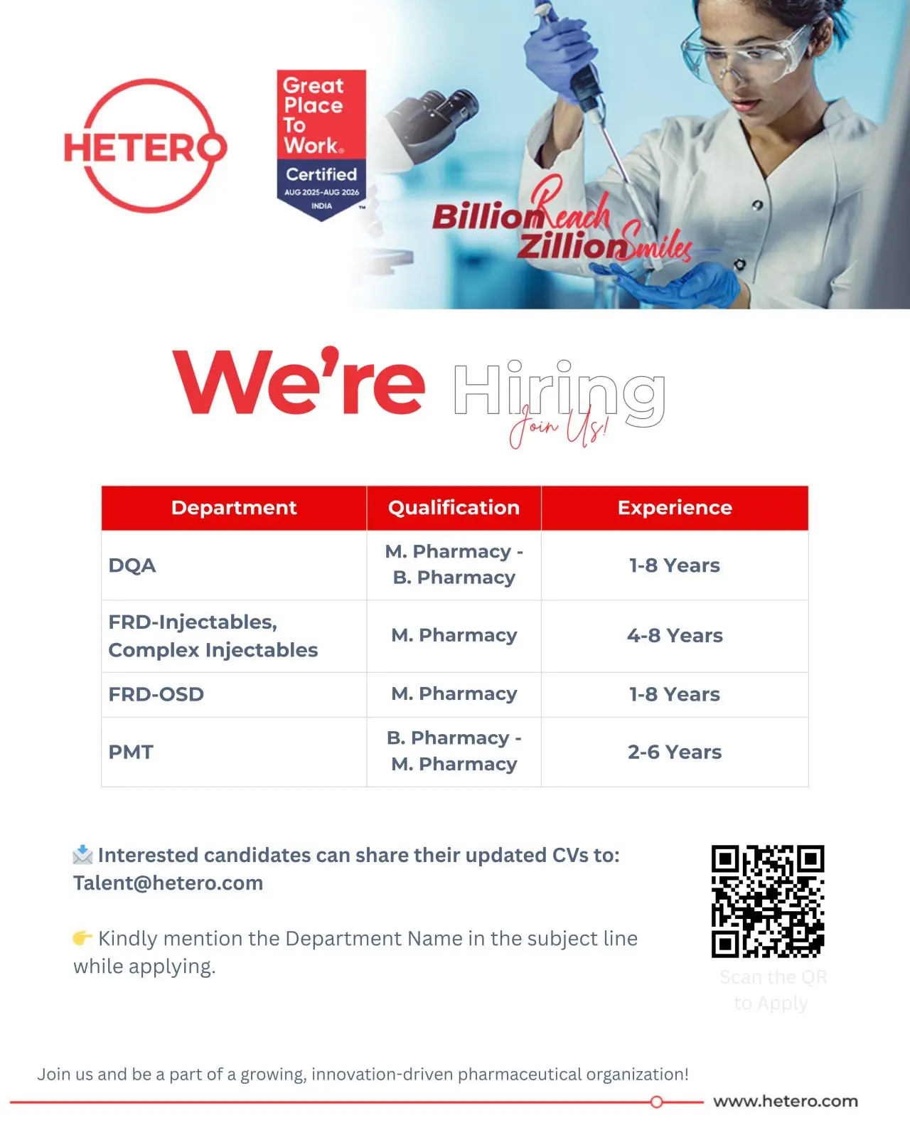 HETERO Hiring DQA, FRD Injectables, FRD OSD & PMT 3 HETERO Hiring DQA, FRD Injectables, FRD OSD & PMT