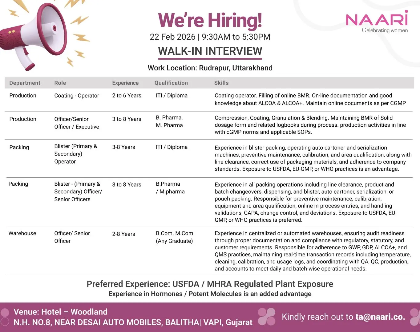 Naari walk‑in Production, Packing & Warehouse 3 Naari walk‑in Production, Packing & Warehouse
