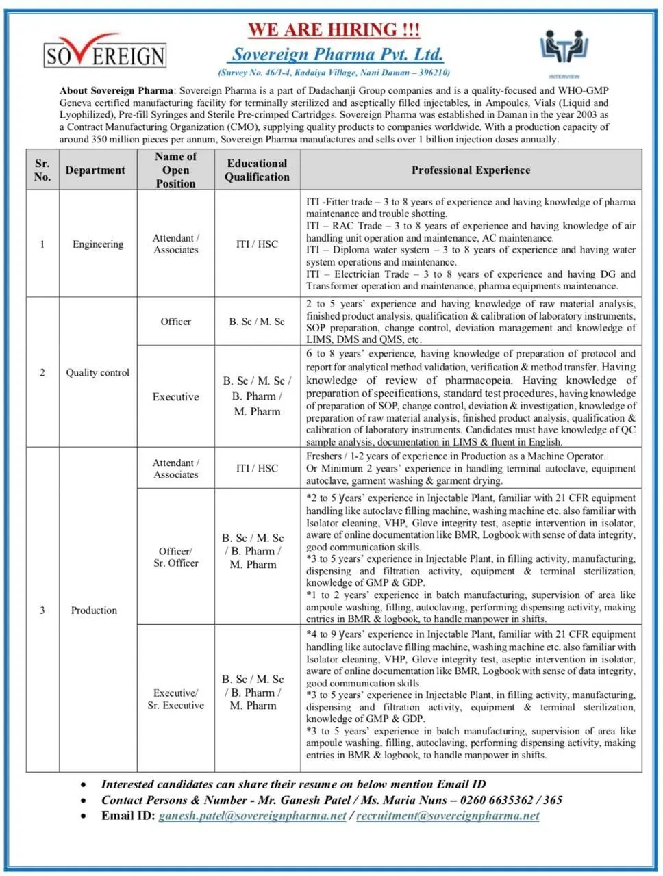Sovereign Hiring B.Pharm, M.Pharm, B.Sc, M.Sc 3 Sovereign Hiring B.Pharm, M.Pharm, B.Sc, M.Sc