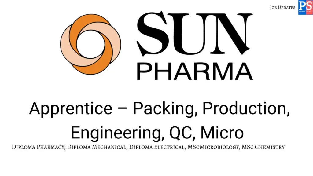 Sun Walk-in Packing, Production, Engineering, QC, Micro  