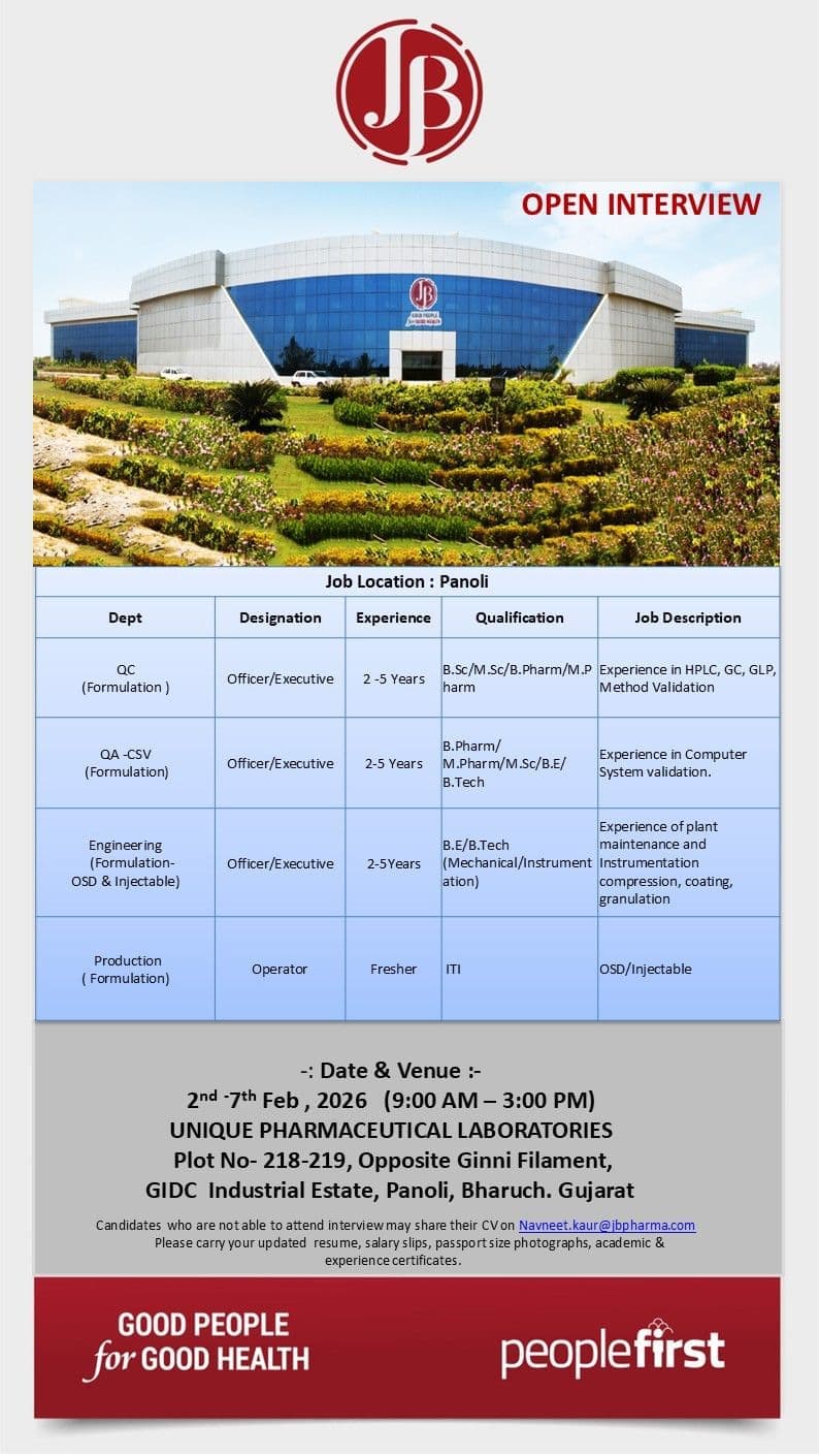 Unique Walk in QC, QA-CSV, Engineering & Production 3 Unique Walk in QC, QA-CSV, Engineering & Production