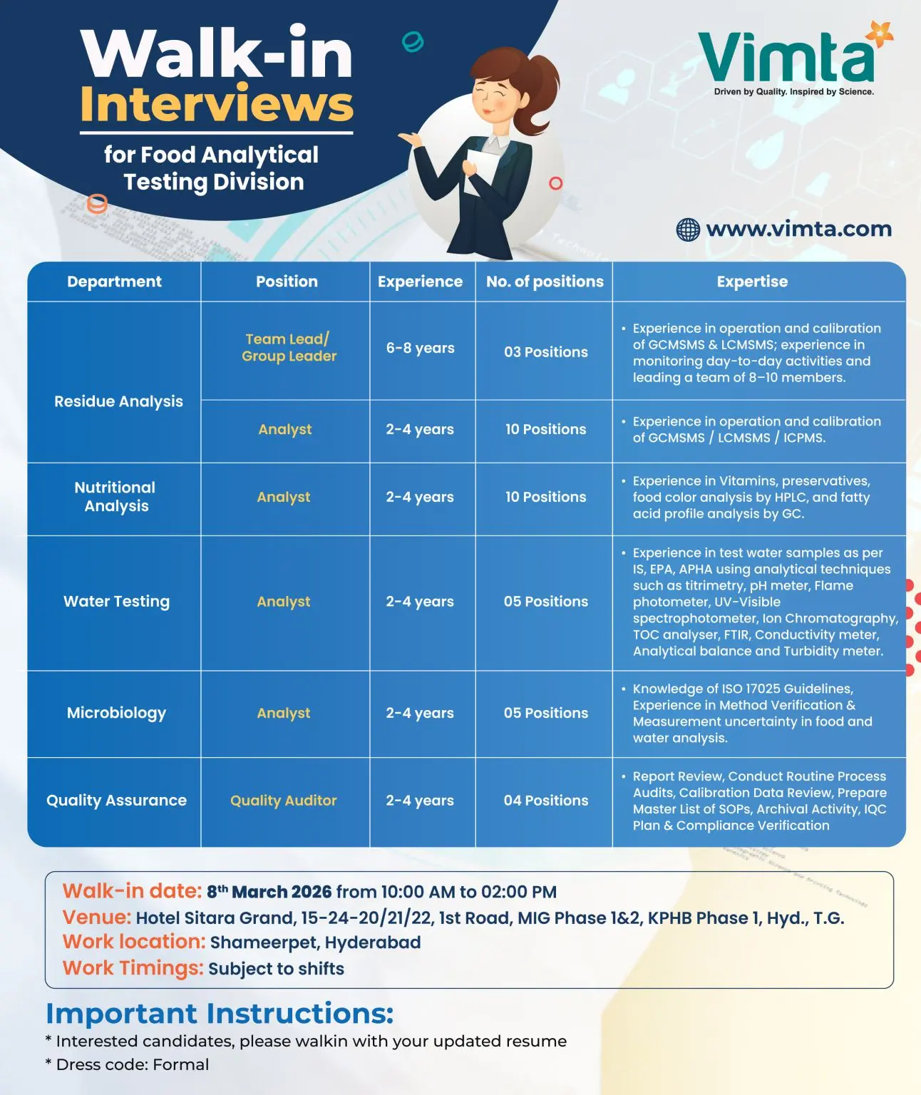 Vimta Walk-in MSc Analysts & Team Leads 3 Vimta Walk-in MSc Analysts & Team Leads