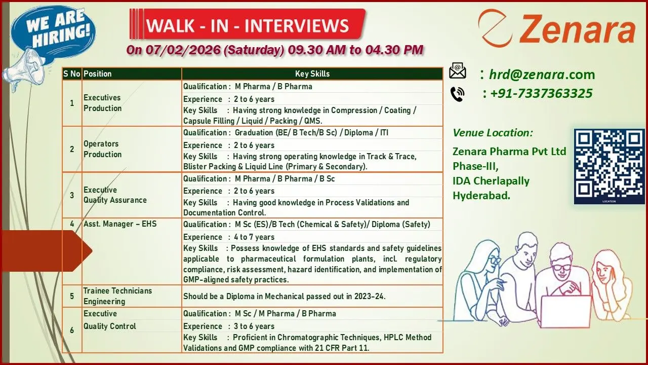 Zenara walk‑in Production, QA, QC, EHS 3 Zenara walk‑in Production, QA, QC, EHS