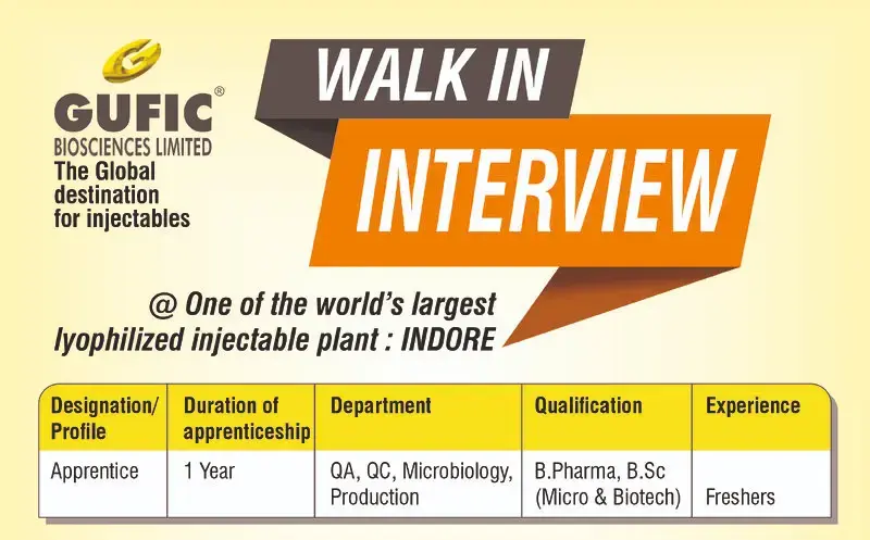 Pharma Biotech Job search & Career 16 Apprentices Opportunity for B Pharm Microbiology Biote QA QC Micro Production Gufic Biosciences e1773053539982