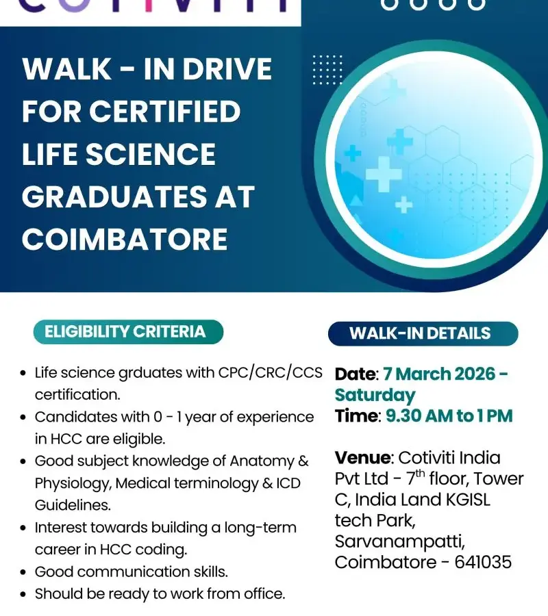 Cotiviti India