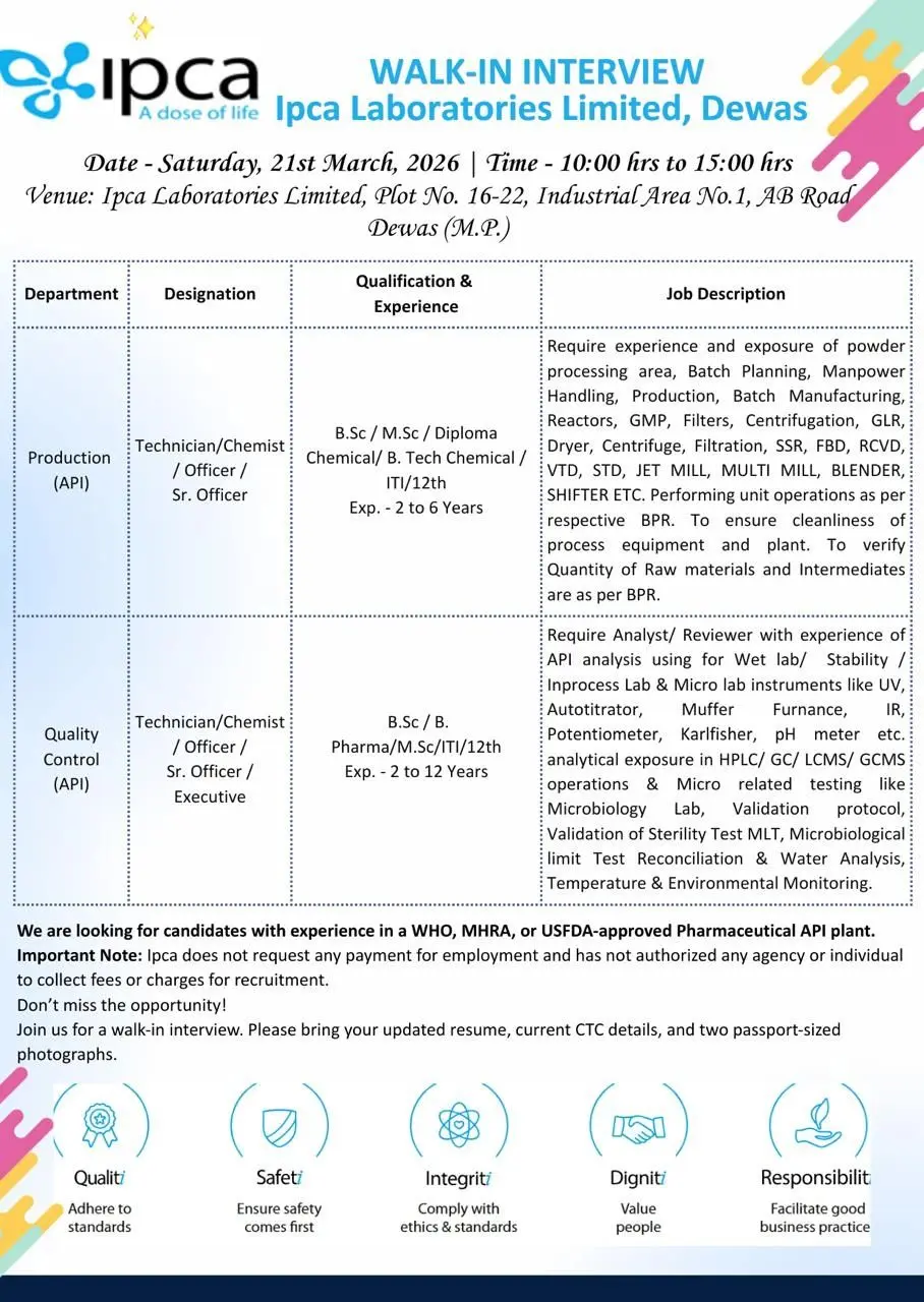 Ipca walk-in Production & QC API 3 Ipca walk-in Production & QC API