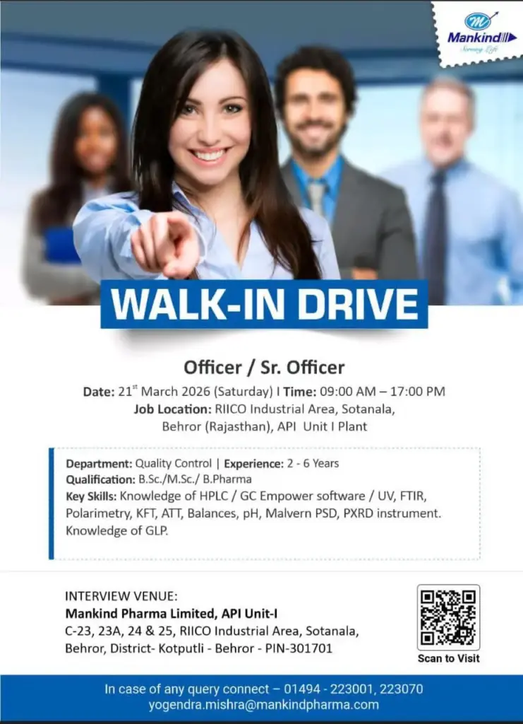 Mankind Pharma QC Walk-in Rajasthan