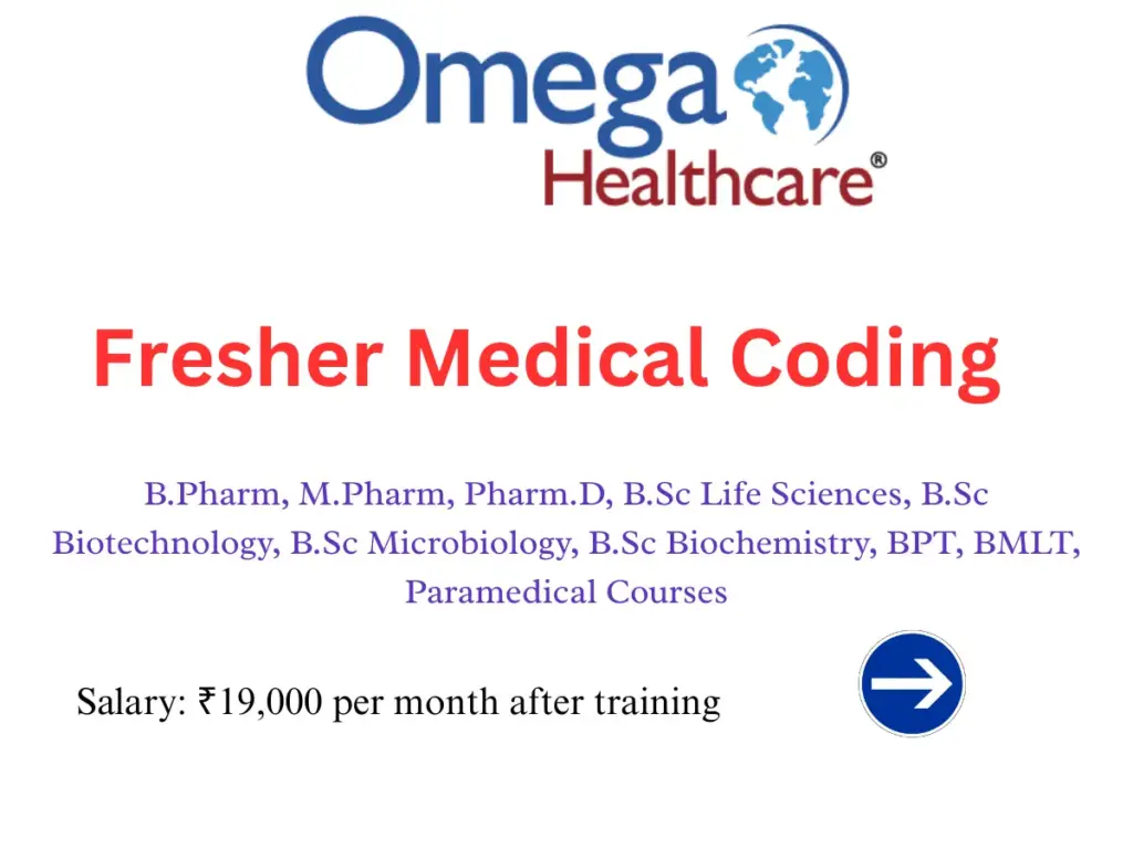 Omega Healthcare Hiring Trainee Medical Coders | ED, Home Health