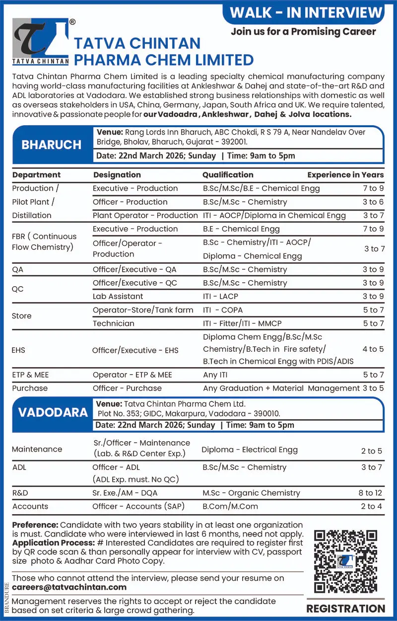 Tatva walk-in Production, QA, QC, R&D, EHS, Maintenance, 3 Tatva walk-in Production, QA, QC, R&D, EHS, Maintenance