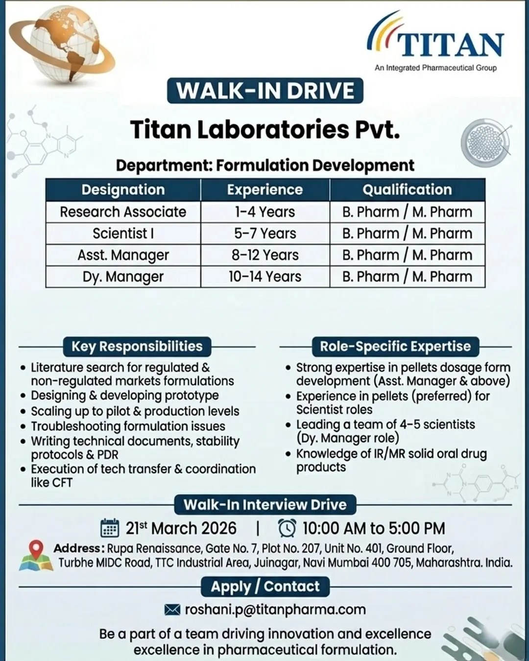 Titan Walk-In Research Associate, Scientist I, Assistant Manager, Deputy Manager 3 Titan Walk-In Research Associate, Scientist I, Assistant Manager, Deputy Manager