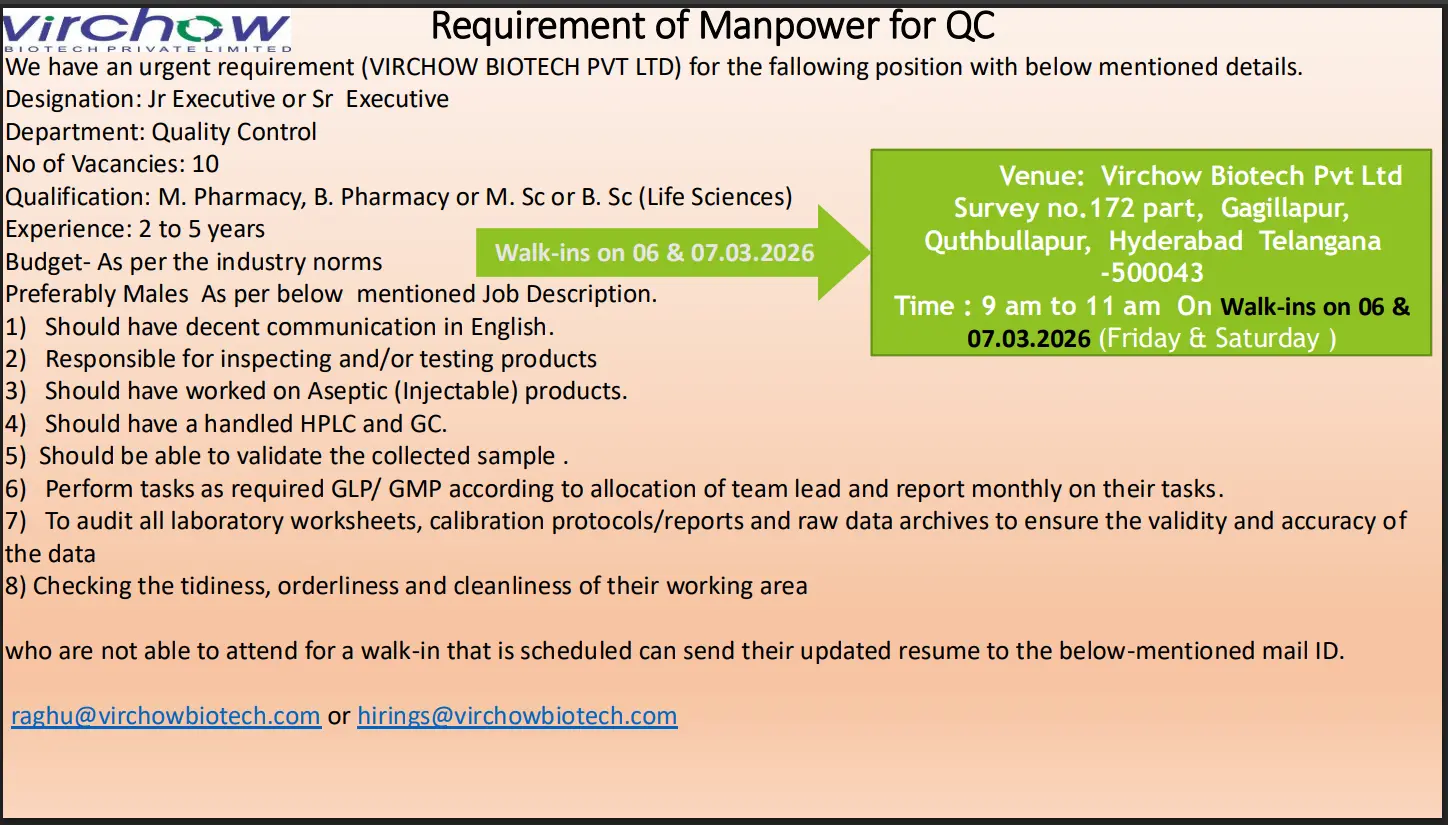 Virchow Walk-in QC Executive 3 Virchow Walk-in QC Executive