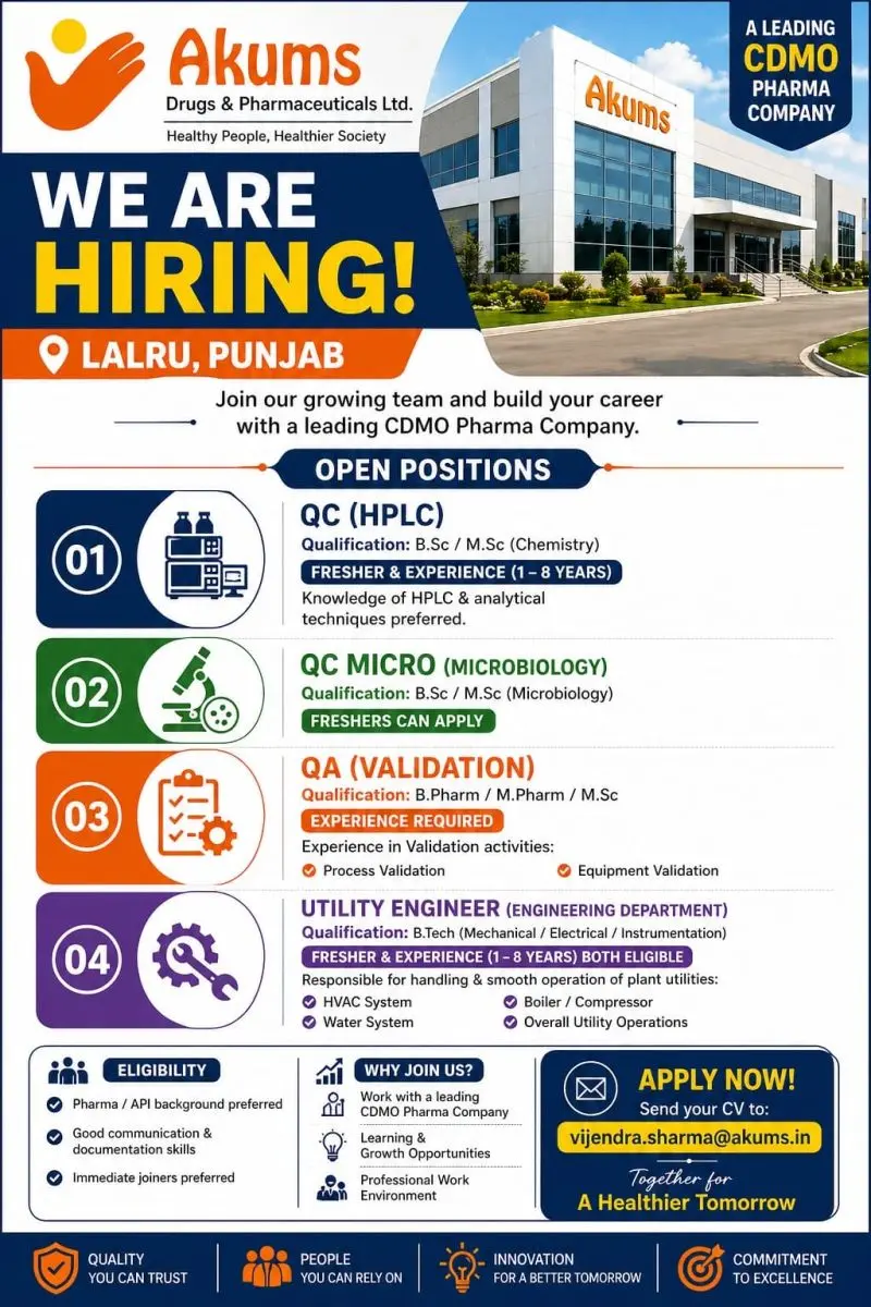 Akums Hiring QC, QA & Engineer 3 Akums Hiring QC, QA & Engineer