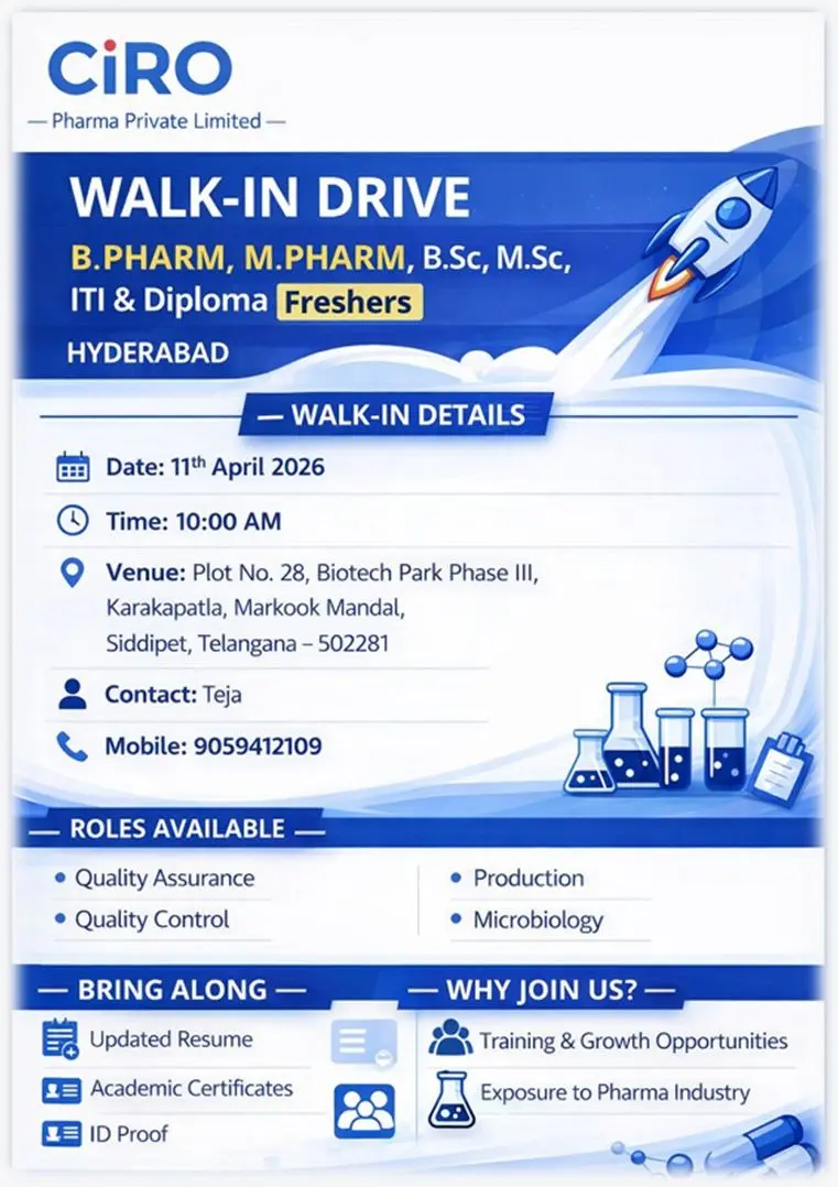 Ciro Pharma Walk-In QA, QC, Production & Microbiology 3 Ciro Pharma Walk-In QA, QC, Production & Microbiology