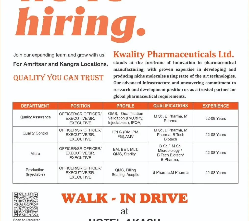 Kwality Pharmaceuticals Limited