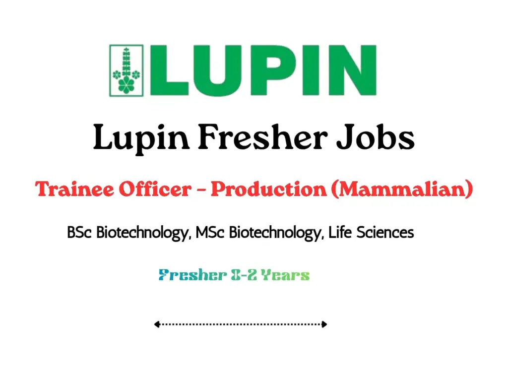 Lupin Hiring Freshers Trainee Officer – Production (Mammalian)