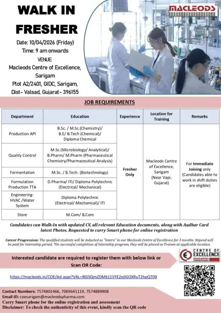 Macleods Pharmaceuticals Walk-In Drive 2026 | Freshers Hiring