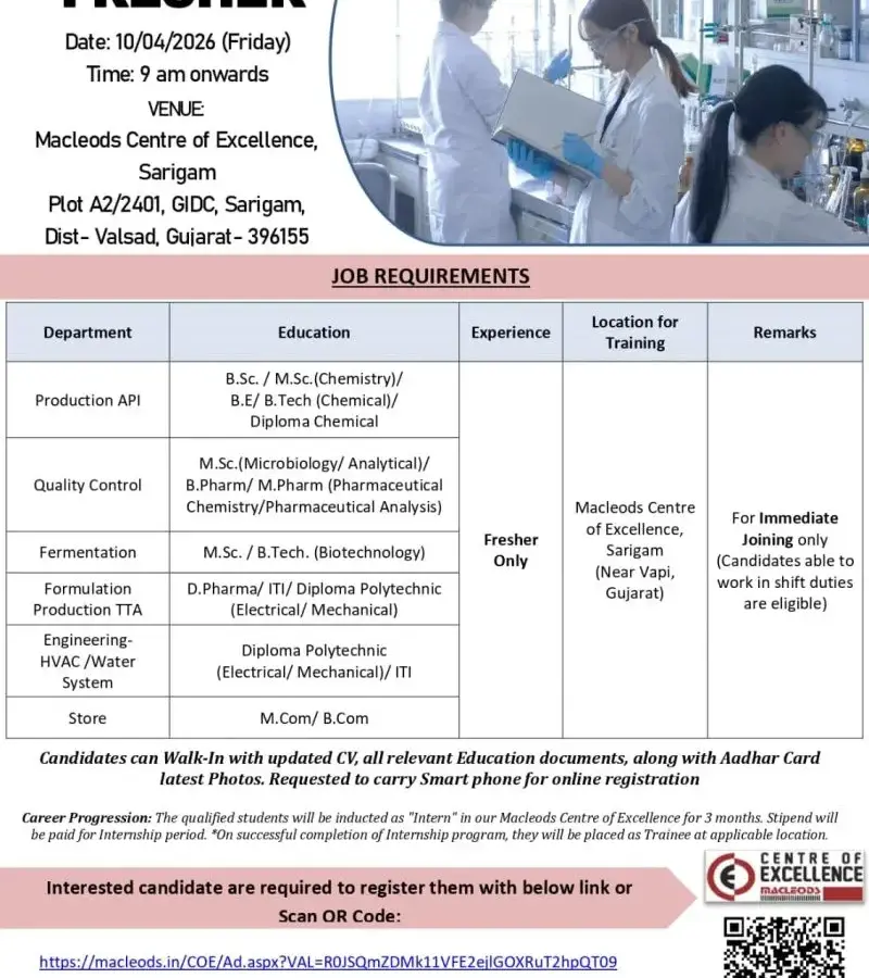 Macleods pharmaceuticals limited