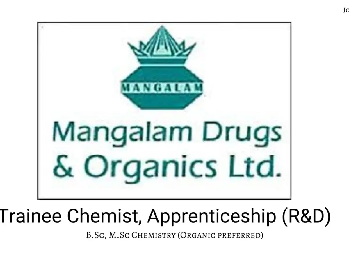 Mangalam Drugs and Organics Limited