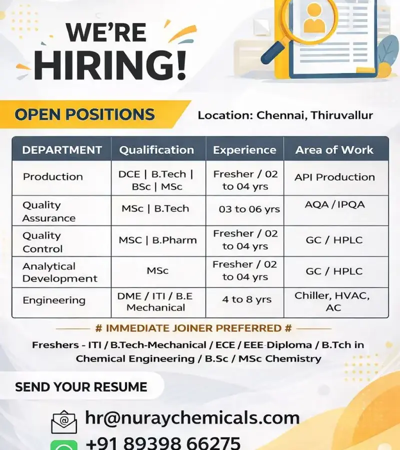 NURAY CHEMICALS PRIVATE LIMITED
