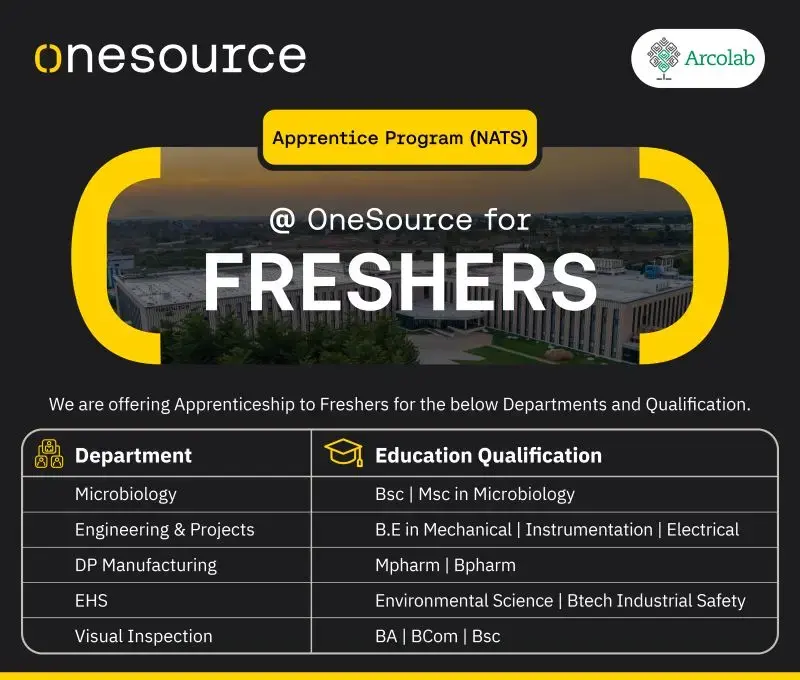 Pharma Biotech Job search & Career 23 Pharma Apprentice Program Freshers OneSource Specialty e1775127050417