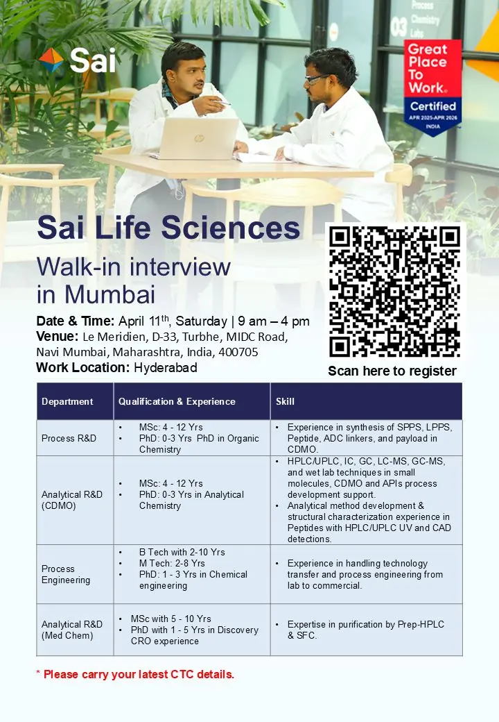 Sai Life Walk-In Process R&D, Analytical R&D, Process Engineering 3 Sai Life Walk-In Process R&D, Analytical R&D, Process Engineering