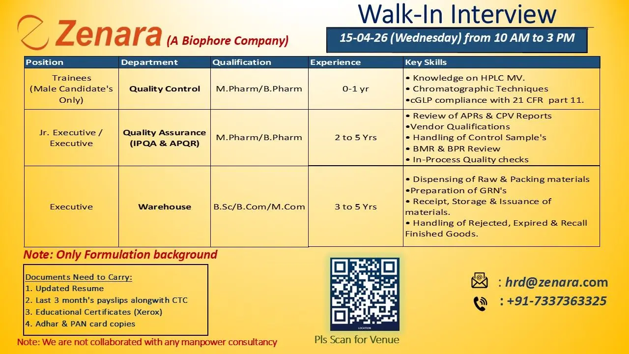Zenara Walk-In QC, QA & Warehouse 3 Zenara Walk-In QC, QA & Warehouse