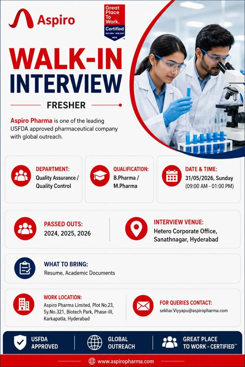 Aspiro Walk-In QA and QC 3 Aspiro Walk-In QA and QC