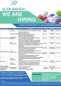 Aurobindo Hiring Production & QA