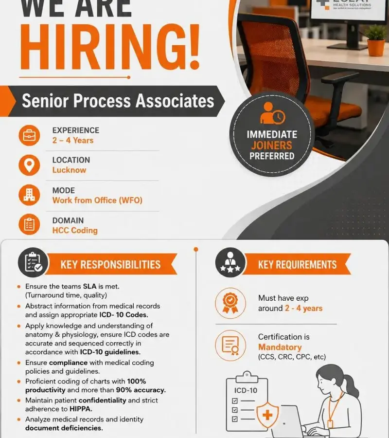 ECLAT Health Solutions Hiring Senior Process Associates for HCC Coding