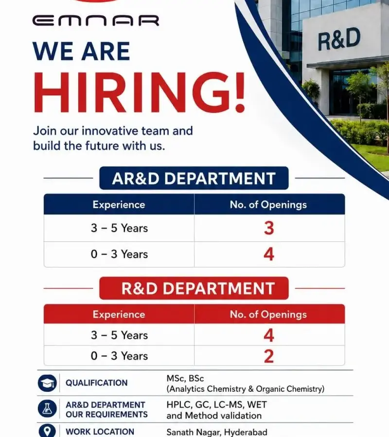 Emnar Pharma Pvt Ltd