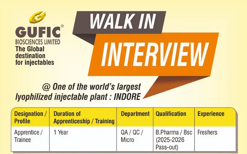Gufic Biosciences hiring BPharm and BSc freshers for QA QC Micro Apprentice roles e1778163270189