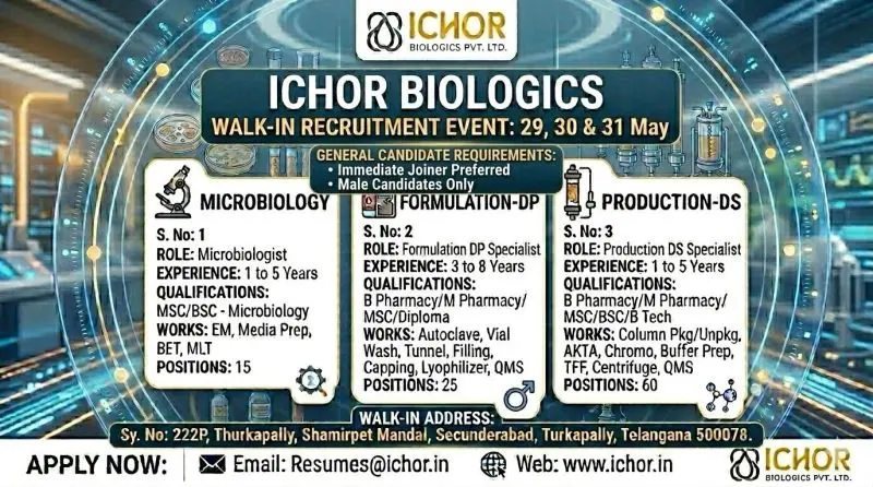 Ichor walk-in Production DS, Formulation DP, Microbiology 3 Ichor walk-in Production DS, Formulation DP, Microbiology