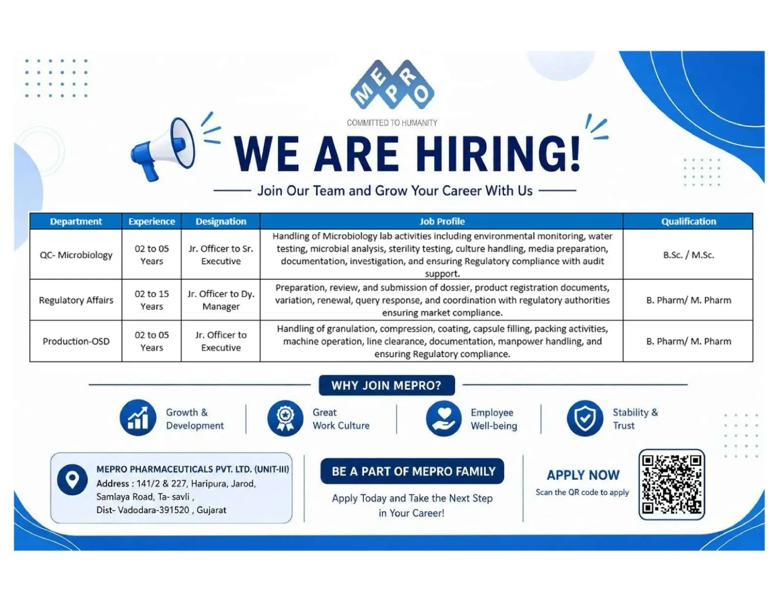 Mepro Hiring QA, QC, Regulatory Affairs & Production 3 Mepro Hiring QA, QC, Regulatory Affairs & Production
