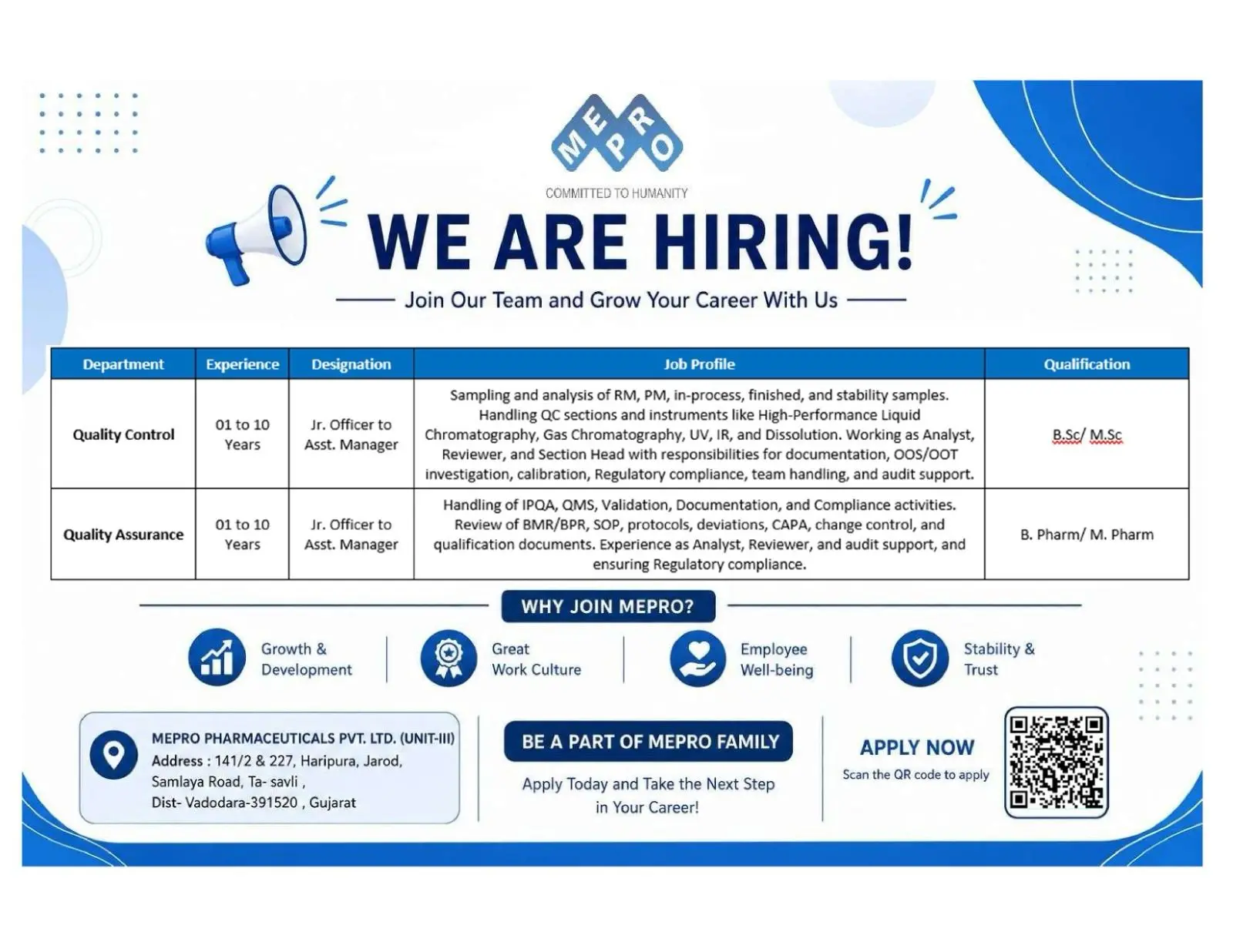 Mepro Hiring QA, QC, Regulatory Affairs & Production 4 Mepro Hiring QA, QC, Regulatory Affairs & Production