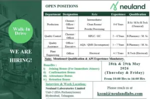 Neuland Walk-In Production, QC, QA & Engineering 3 Neuland Walk-In Production, QC, QA & Engineering