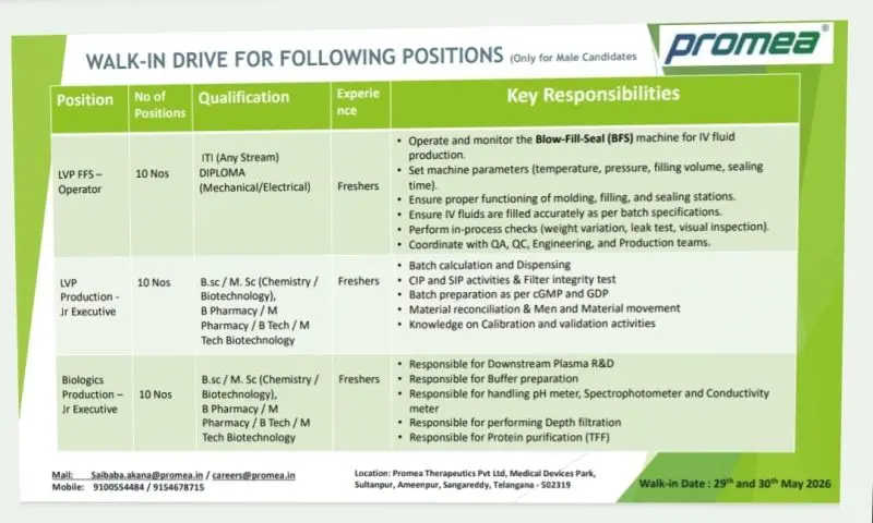 Promea walk-in Production & BiologicsĀ 3 Promea walk-in Production & Biologics